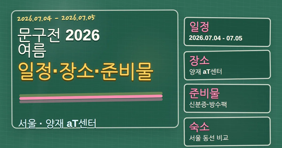문구전 2026 여름 2026 일정·장소·준비물과 서울 숙소 동선 칠판 판서형 대표 이미지