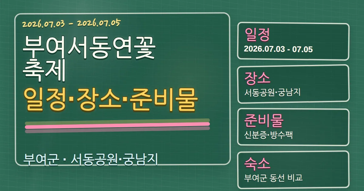 2026 부여서동연꽃축제 일정·장소·준비물과 부여군 숙소 동선 칠판 판서형 대표 이미지