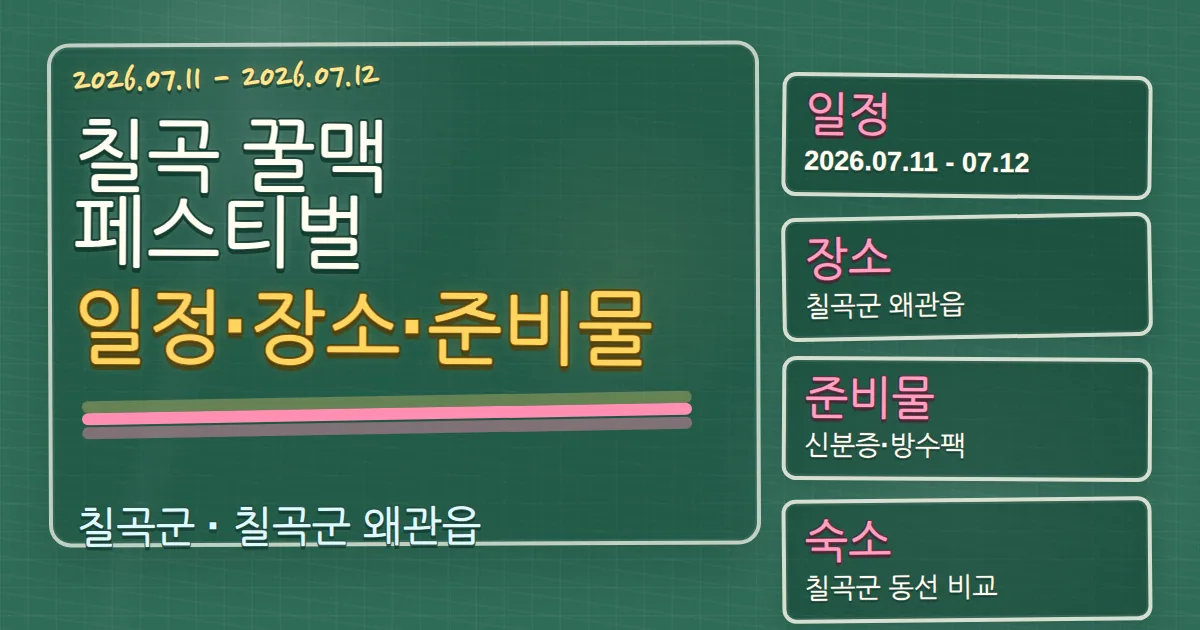2026 칠곡 꿀맥 페스티벌 일정·장소·준비물, 칠곡군 호텔 동선까지 칠판 판서형 대표 이미지