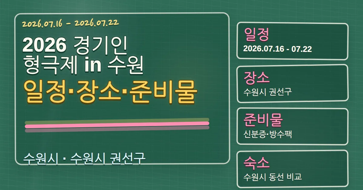 2026 경기인형극제 in 수원 일정·장소·준비물과 권선구 숙소 동선 칠판 판서형 대표 이미지