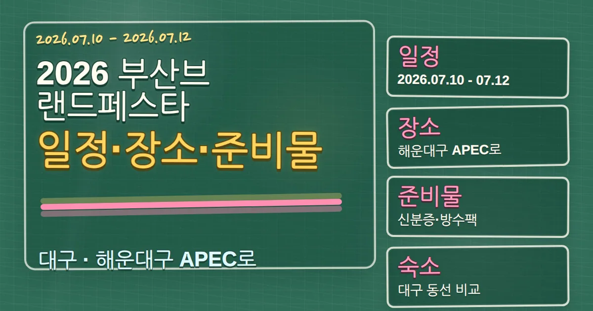 2026 부산브랜드페스타 일정·장소·준비물, 해운대구 숙소 동선까지 칠판 판서형 대표 이미지