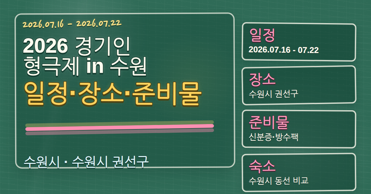 2026 경기인형극제 in 수원 일정·장소·준비물과 권선구 숙소 동선 칠판 판서형 대표 이미지