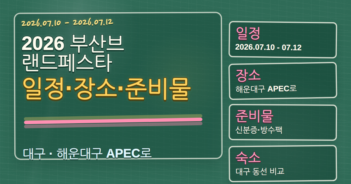 2026 부산브랜드페스타 일정·장소·준비물, 해운대구 숙소 동선까지 칠판 판서형 대표 이미지