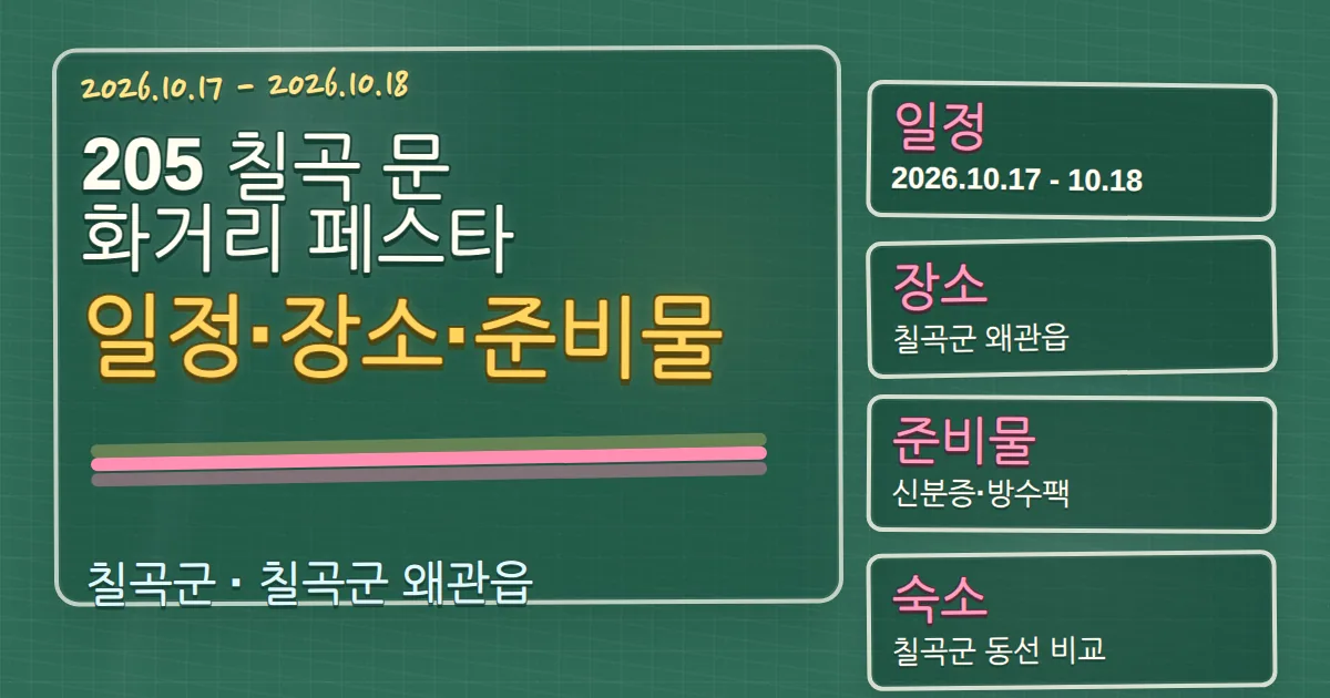 2026 205 칠곡 문화거리 페스타 일정·장소·준비물과 숙소 동선 칠판 판서형 대표 이미지