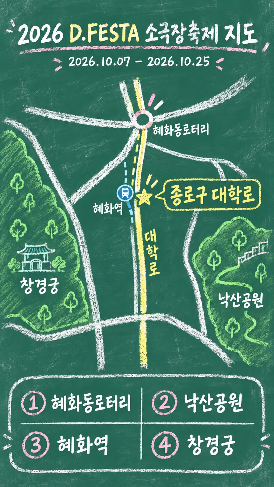 2026 D.FESTA 소극장축제 원본 지도 이미지를 바탕으로 imagegen이 재구성한 칠판 판서형 그림지도