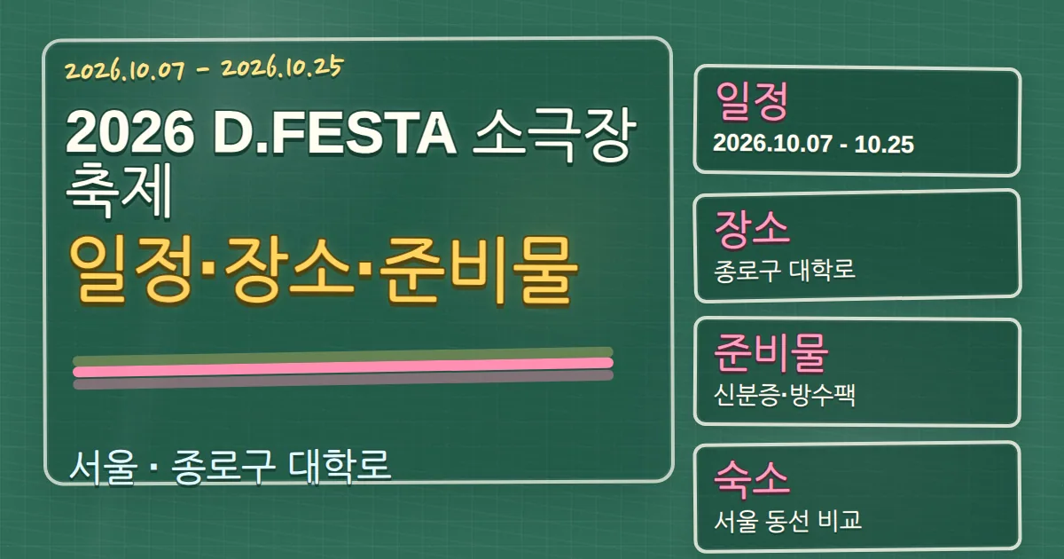 2026 D.FESTA 소극장축제 일정·장소·준비물과 숙소 동선 칠판 판서형 대표 이미지