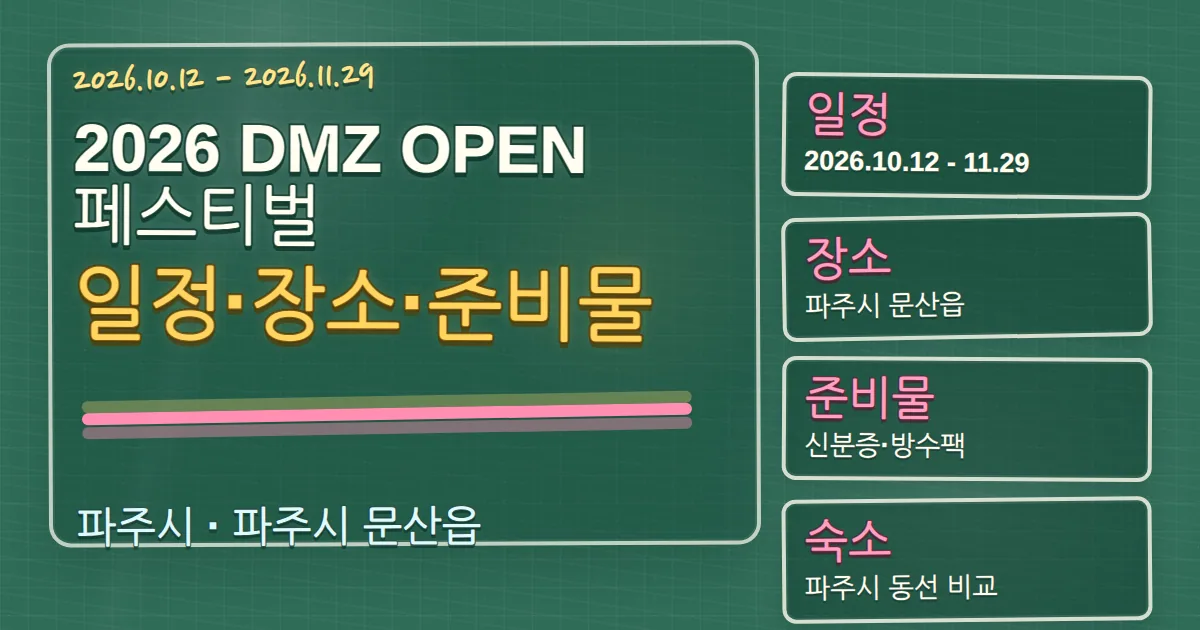 2026 DMZ OPEN 페스티벌 일정·장소·준비물과 파주시 숙소 동선 칠판 판서형 대표 이미지