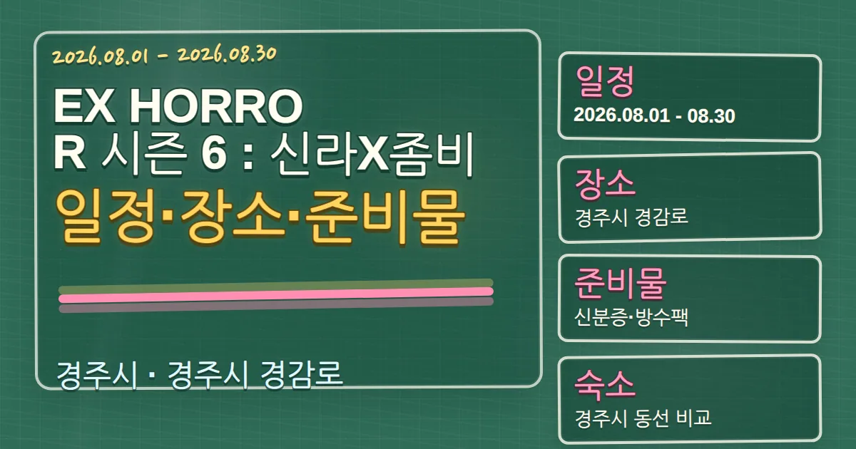 2026 EX HORROR 시즌 6 : 신라X좀비 일정·장소·준비물과 경주시 숙소 동선 칠판 판서형 대표 이미지