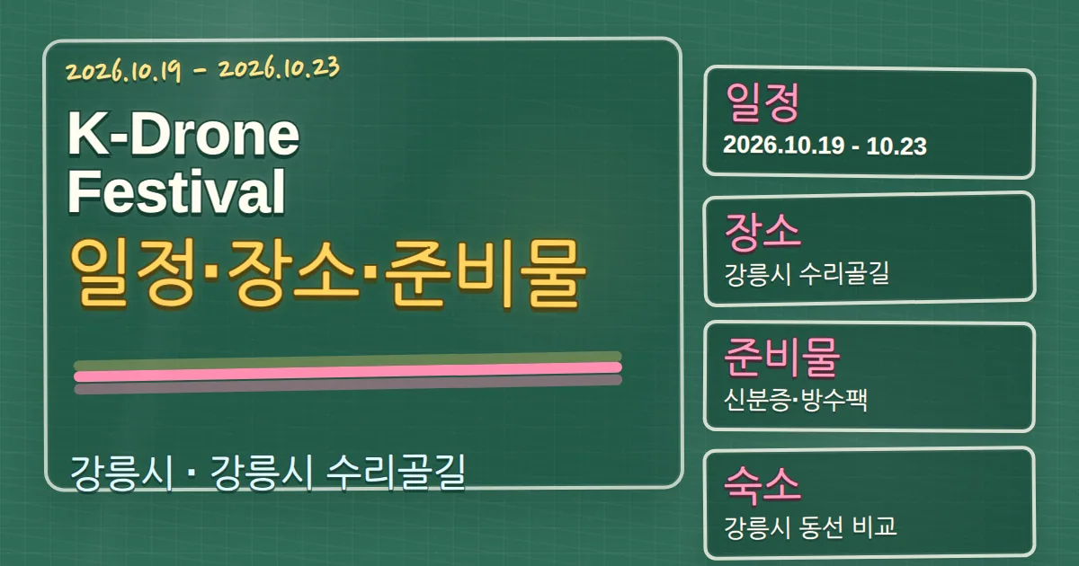 2026 K-Drone Festival 일정·장소·준비물과 강릉 숙소 동선 칠판 판서형 대표 이미지