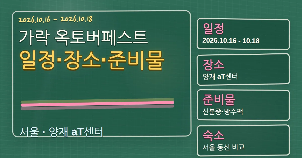 2026 가락 옥토버페스트 일정·장소·준비물과 숙소 동선 칠판 판서형 대표 이미지