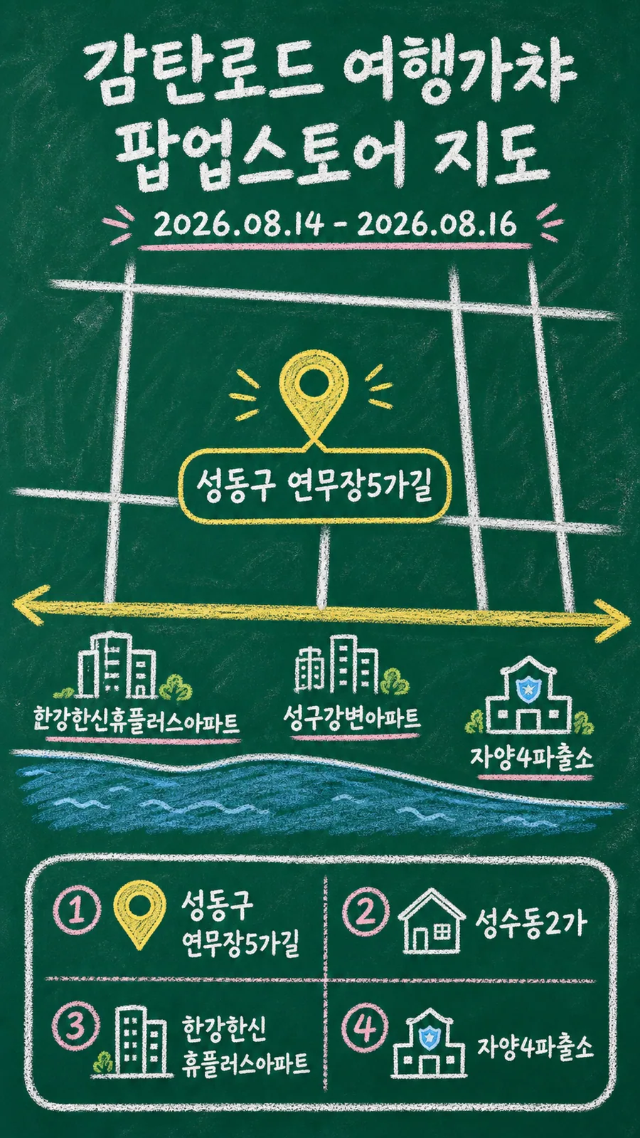 감탄로드 여행가챠 팝업스토어 원본 지도 이미지를 바탕으로 imagegen이 재구성한 칠판 판서형 그림지도