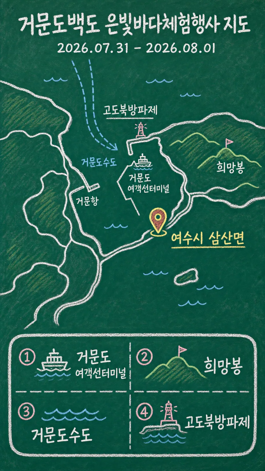 거문도백도 은빛바다체험행사 원본 지도 이미지를 바탕으로 imagegen이 재구성한 칠판 판서형 그림지도
