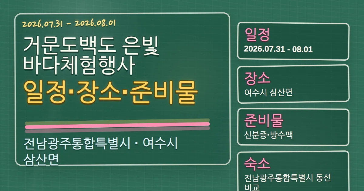 2026 거문도백도 은빛바다체험행사 일정·장소·준비물과 여수시 숙소 동선 칠판 판서형 대표 이미지