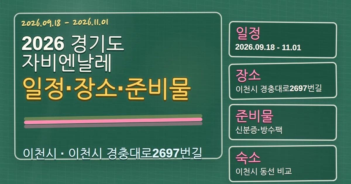 2026 경기도자비엔날레 일정·장소·준비물, 이천 숙소 동선 칠판 판서형 대표 이미지