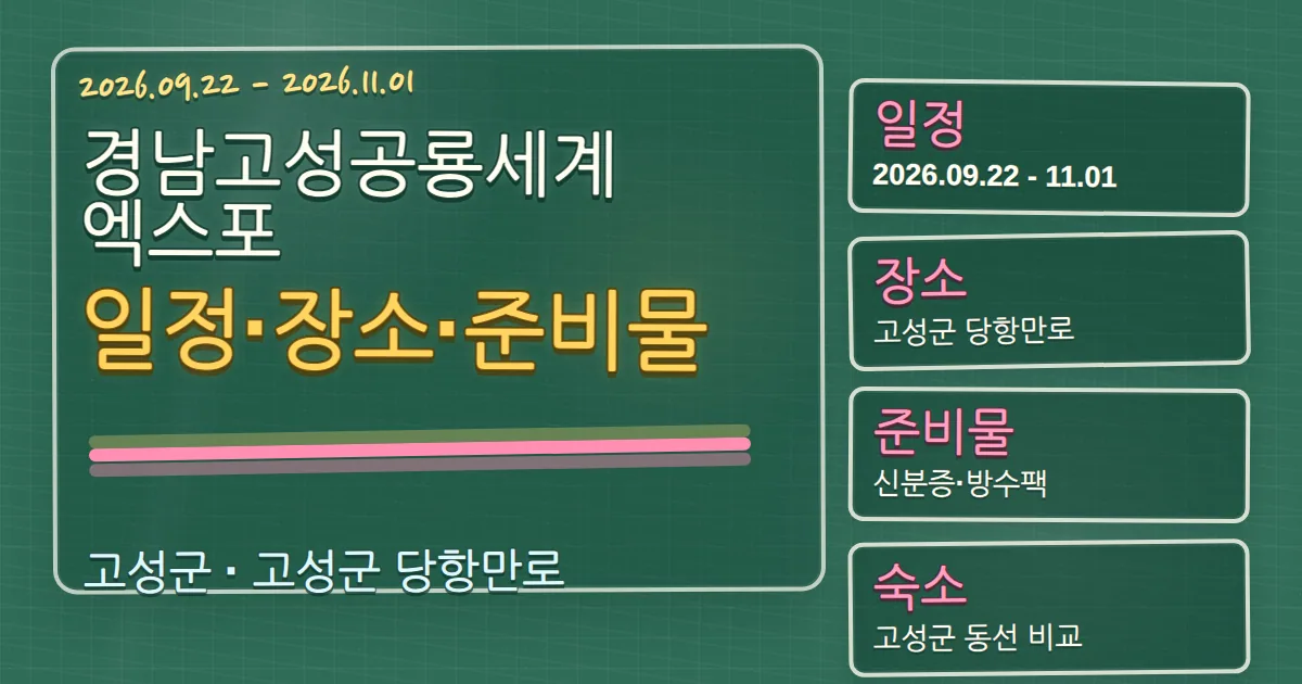 2026 경남고성공룡세계엑스포 일정·장소·준비물과 고성군 숙소 동선 칠판 판서형 대표 이미지