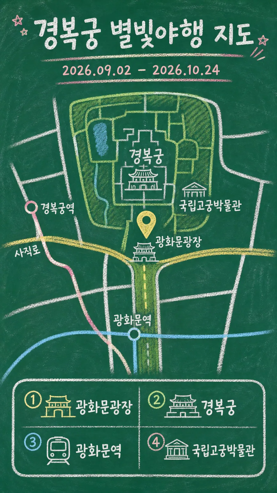경복궁 별빛야행 원본 지도 이미지를 바탕으로 imagegen이 재구성한 칠판 판서형 그림지도