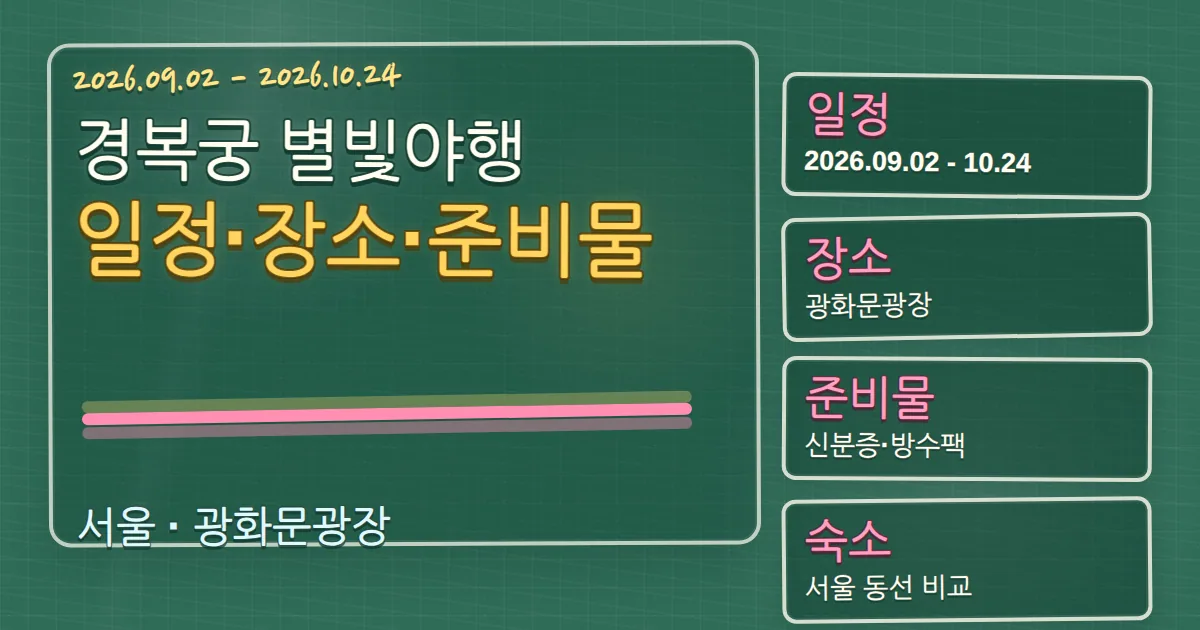 2026 경복궁 별빛야행 일정·장소·준비물과 종로구 숙소 동선 칠판 판서형 대표 이미지