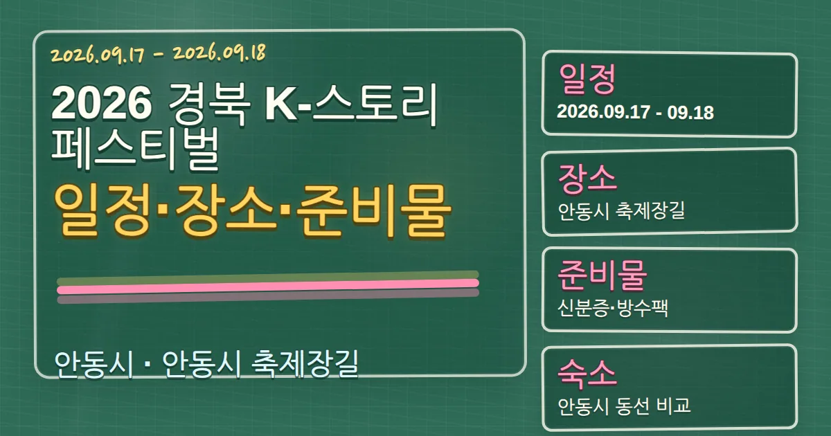 2026 경북 K-스토리 페스티벌 일정·장소·준비물, 안동시 숙소 동선까지 칠판 판서형 대표 이미지