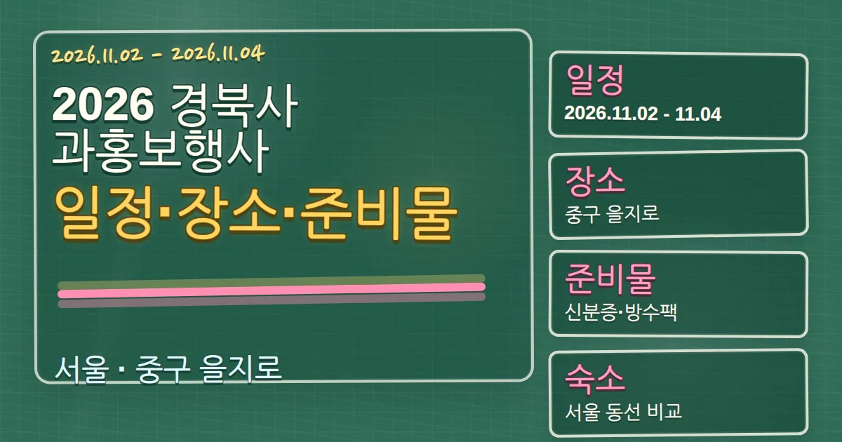 2026 경북사과홍보행사 일정·장소·준비물과 숙소 동선 칠판 판서형 대표 이미지