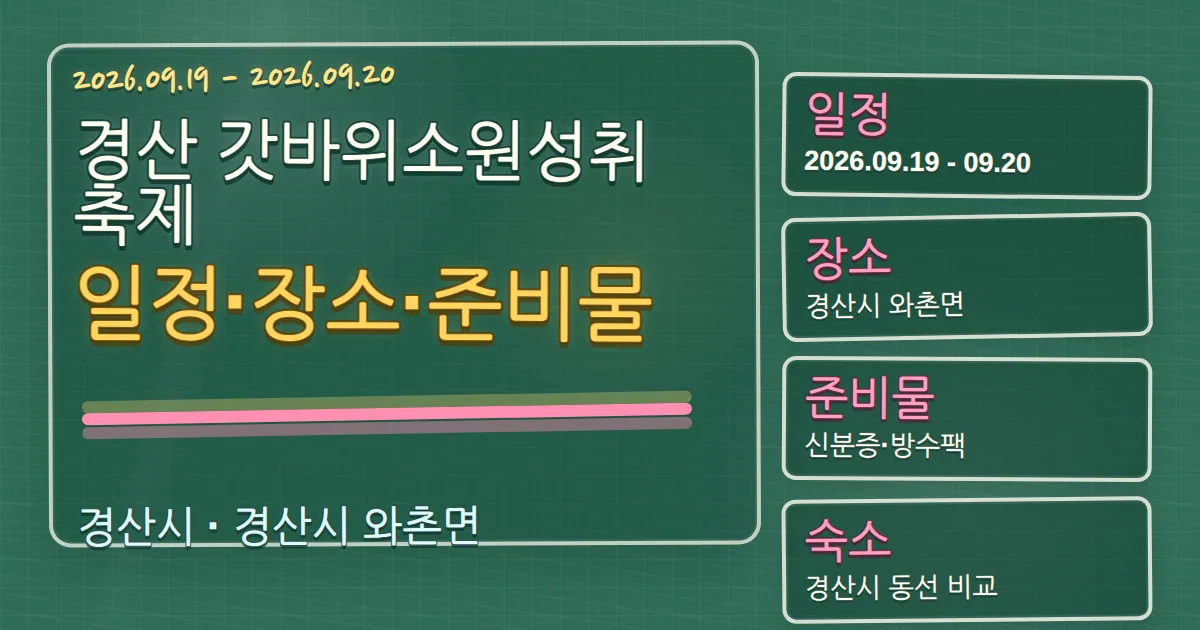 2026 경산 갓바위소원성취축제 일정·장소·준비물과 숙소 동선 칠판 판서형 대표 이미지