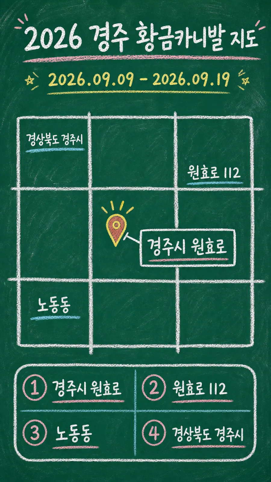 2026 경주 황금카니발 원본 지도 이미지를 바탕으로 imagegen이 재구성한 칠판 판서형 그림지도