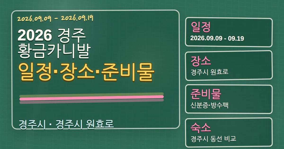 2026 경주 황금카니발 일정·장소·준비물과 숙소 동선 칠판 판서형 대표 이미지