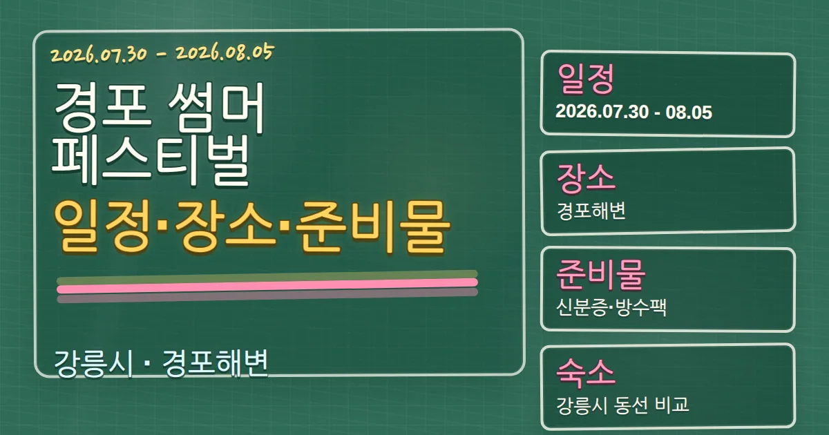2026 경포 썸머 페스티벌 일정·장소·준비물과 강릉시 숙소 동선 칠판 판서형 대표 이미지