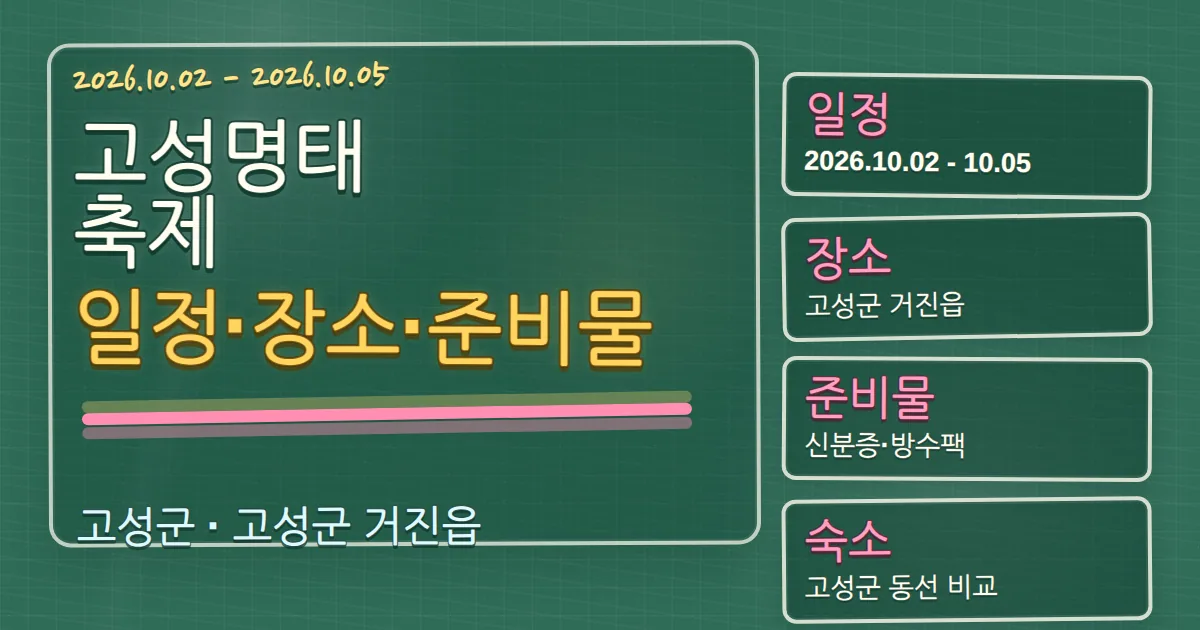 2026 고성명태축제 일정·장소·준비물과 고성군 숙소 동선 칠판 판서형 대표 이미지
