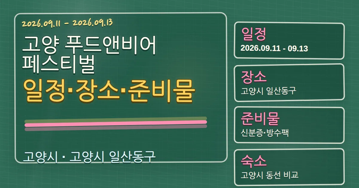 2026 고양 푸드앤비어페스티벌 일정·장소·준비물과 일산동구 숙소 동선 칠판 판서형 대표 이미지