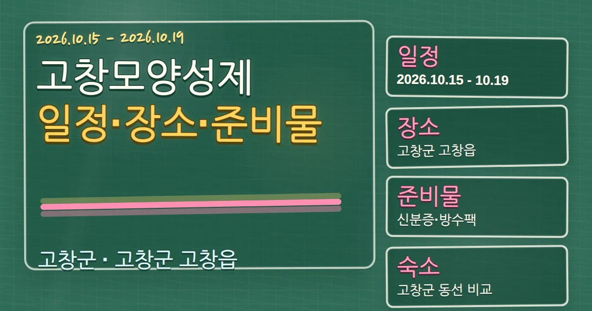2026 고창모양성제 일정·장소·준비물과 숙소 동선 칠판 판서형 대표 이미지