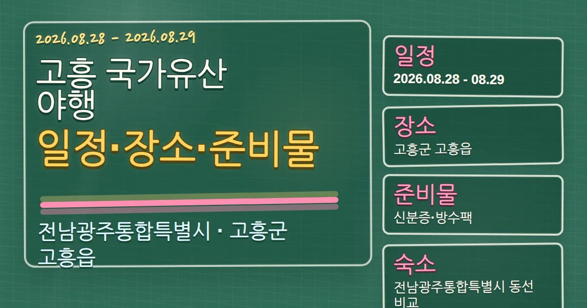 2026 고흥 국가유산 야행 일정·장소·준비물과 고흥군 숙소 동선 칠판 판서형 대표 이미지