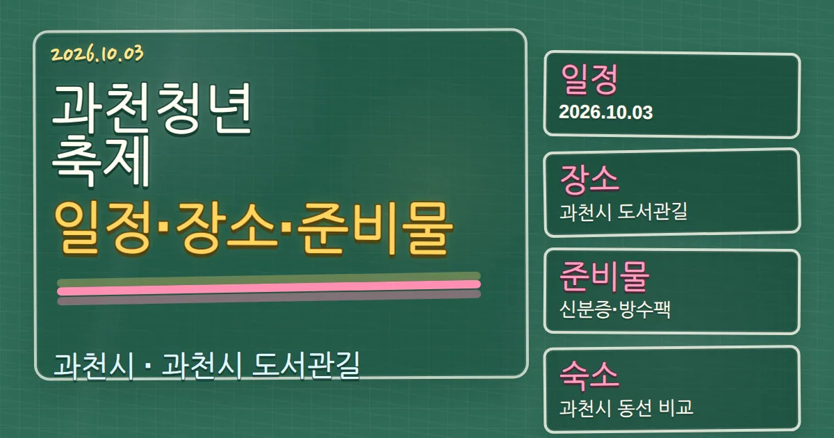 2026 과천청년축제 일정·장소·준비물과 숙소 동선 가이드 칠판 판서형 대표 이미지