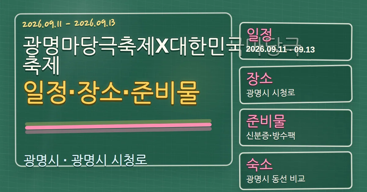 2026 광명마당극축제X대한민국마당극축제 일정·장소·준비물과 광명시 숙소 동선 칠판 판서형 대표 이미지