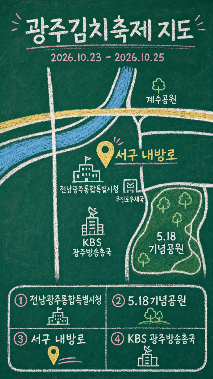 광주김치축제 원본 지도 이미지를 바탕으로 imagegen이 재구성한 칠판 판서형 그림지도