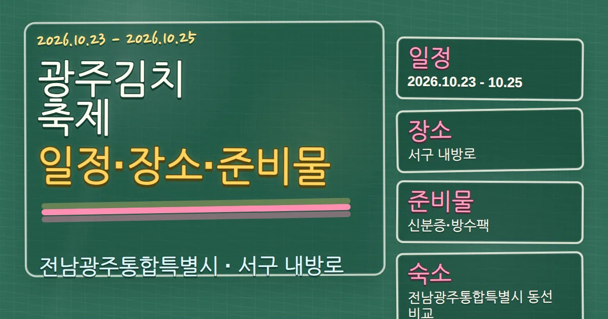 2026 광주김치축제 일정·장소·준비물과 서구 숙소 동선 가이드 칠판 판서형 대표 이미지