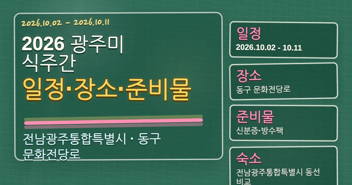 2026 광주미식주간 일정·장소·준비물과 숙소 동선 칠판 판서형 대표 이미지
