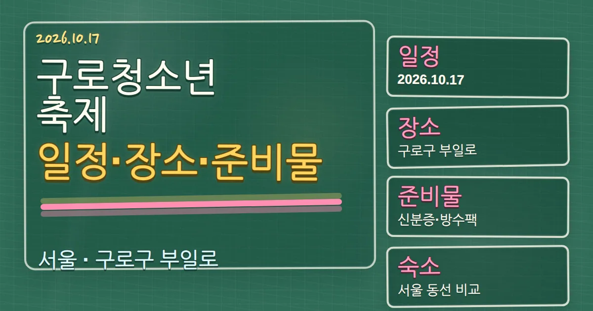 2026 구로청소년축제 일정·장소·준비물과 숙소 동선 가이드 칠판 판서형 대표 이미지
