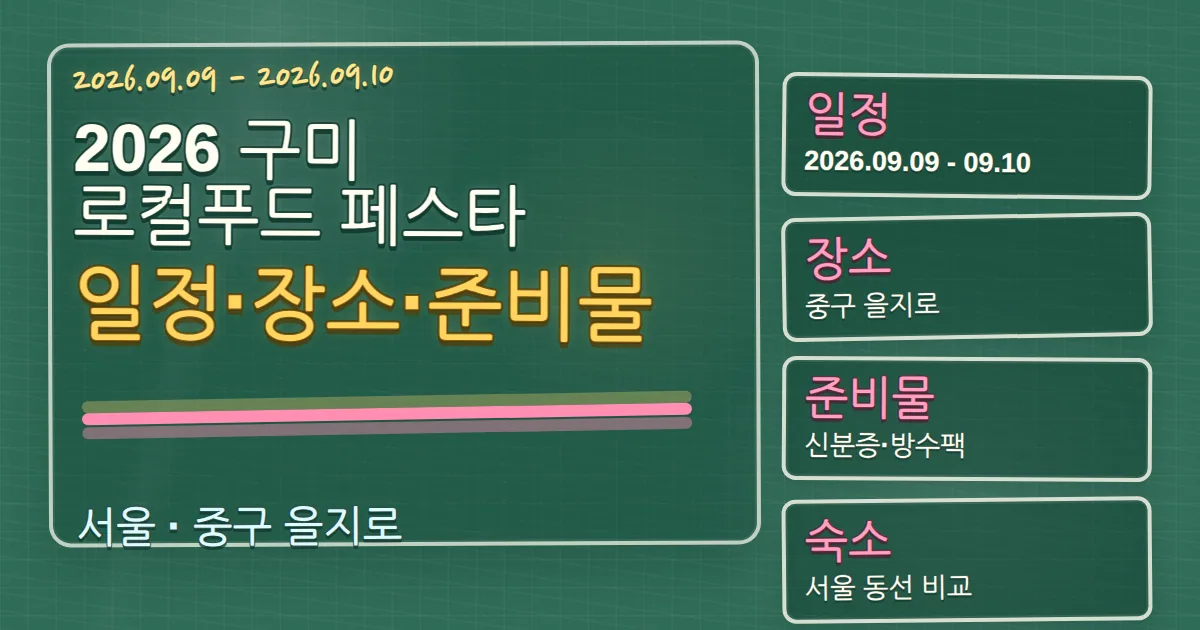 2026 구미 로컬푸드 페스타 일정·장소·준비물과 중구 숙소 동선 칠판 판서형 대표 이미지