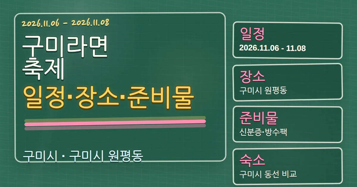 2026 구미라면 축제 일정·장소·준비물과 구미시 숙소 동선 칠판 판서형 대표 이미지