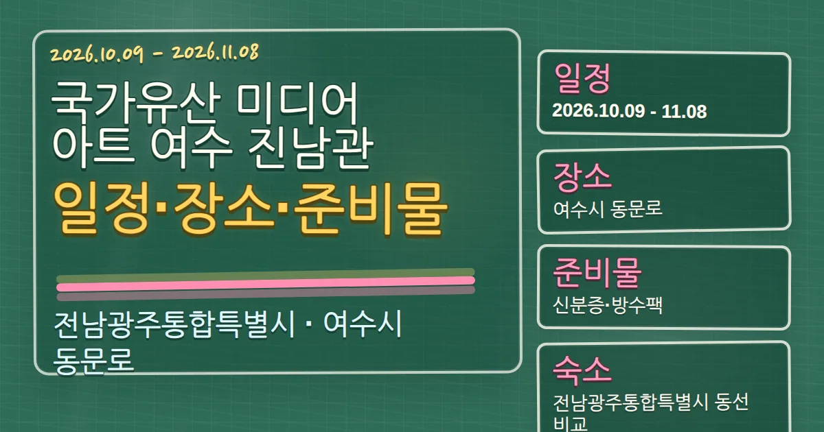 2026 국가유산 미디어아트 여수 진남관 일정·장소·숙소 동선 칠판 판서형 대표 이미지