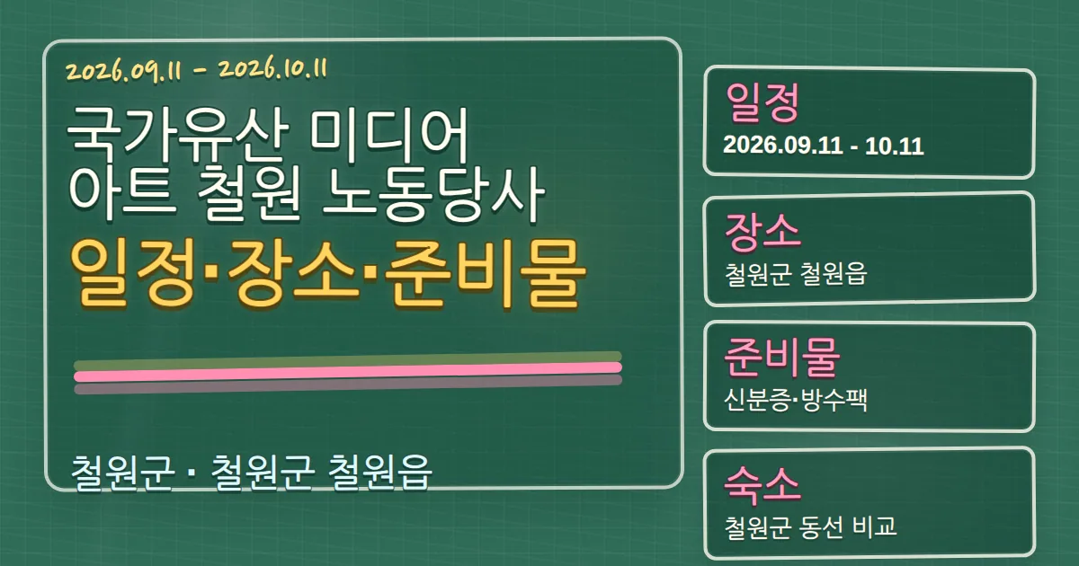 2026 국가유산 미디어아트 철원 노동당사 일정·장소·준비물과 숙소 동선 칠판 판서형 대표 이미지
