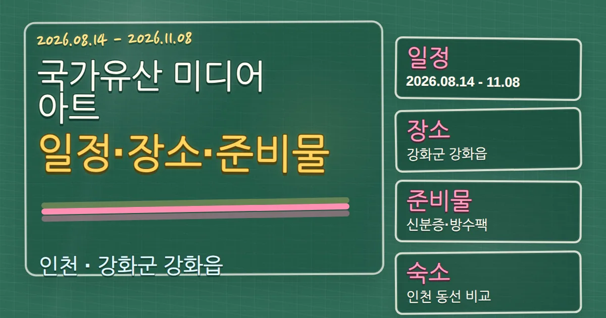 2026 국가유산 미디어아트 일정·장소·준비물, 강화군 숙소 동선까지 칠판 판서형 대표 이미지
