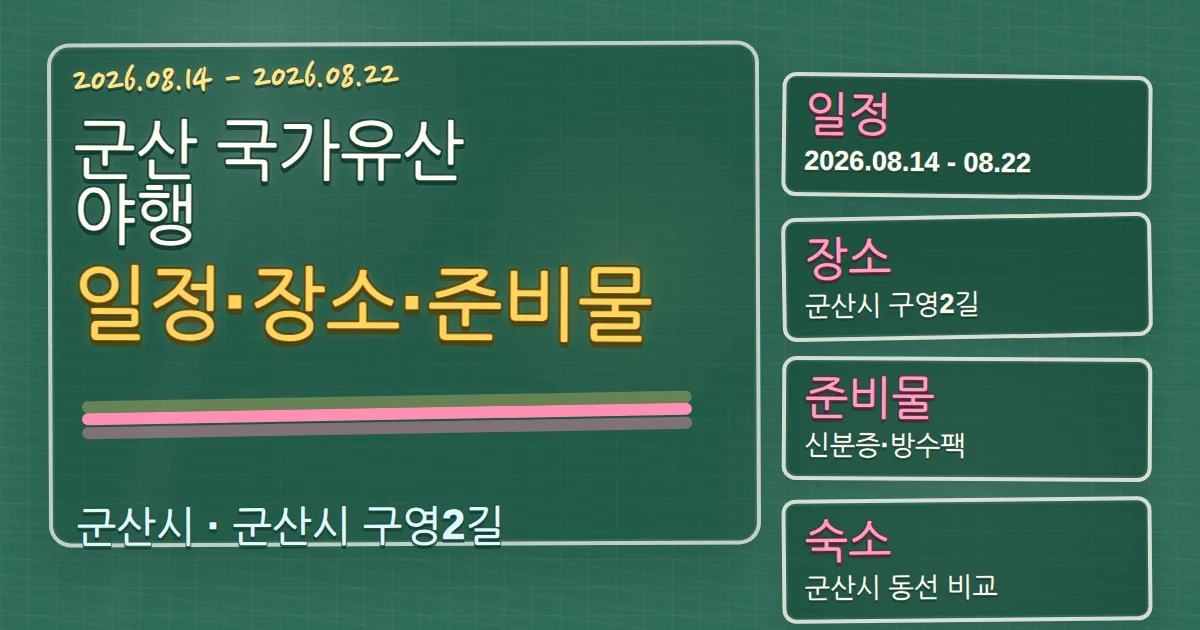 2026 군산 국가유산 야행 일정·장소·준비물과 군산시 숙소 동선 칠판 판서형 대표 이미지