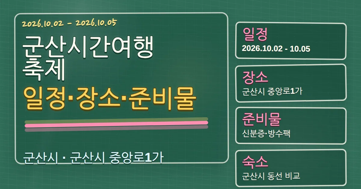 2026 군산시간여행축제 일정·장소·준비물과 군산시 숙소 동선 칠판 판서형 대표 이미지