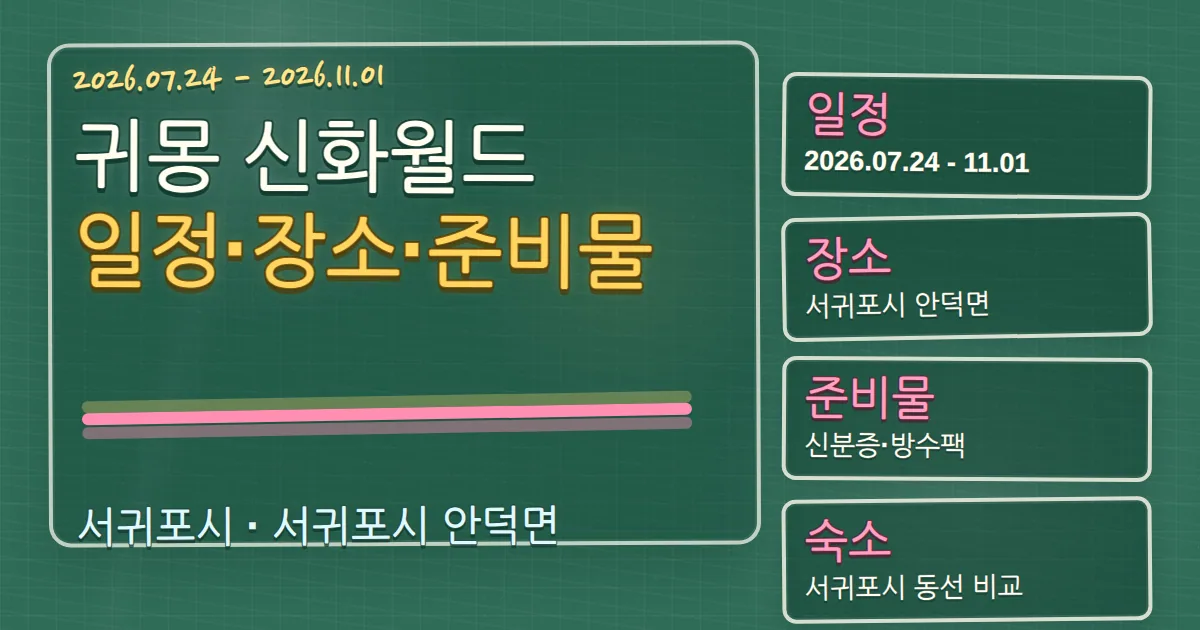 2026 귀몽 신화월드 일정·장소·준비물과 서귀포시 숙소 동선 칠판 판서형 대표 이미지