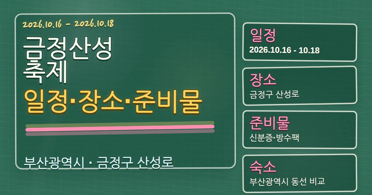 2026 금정산성축제 일정·장소와 준비물, 금정구 숙소 동선 칠판 판서형 대표 이미지