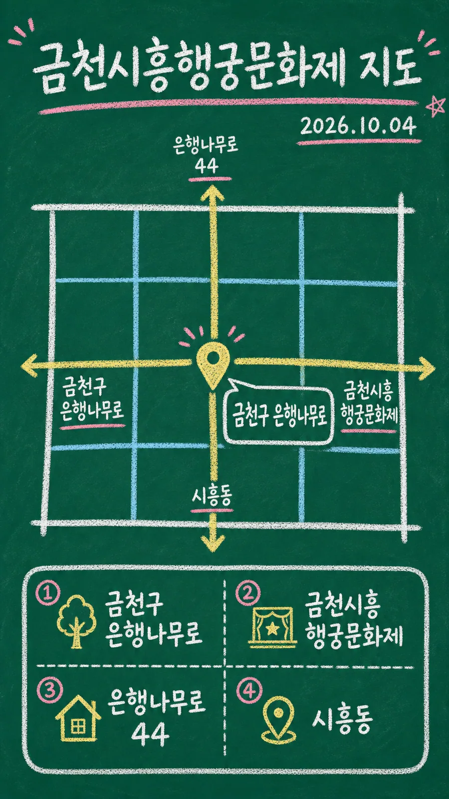 금천시흥행궁문화제 원본 지도 이미지를 바탕으로 imagegen이 재구성한 칠판 판서형 그림지도