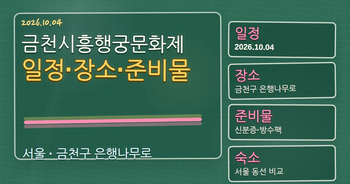 2026 금천시흥행궁문화제 일정·장소·준비물과 금천구 숙소 동선 칠판 판서형 대표 이미지