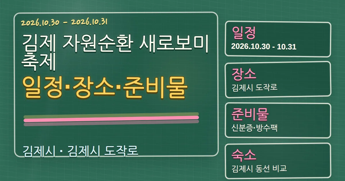 2026 김제 자원순환 새로보미 축제 일정·장소·준비물과 숙소 동선 칠판 판서형 대표 이미지
