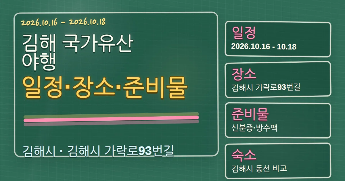 2026 김해 국가유산 야행 일정·장소·준비물과 숙소 동선 칠판 판서형 대표 이미지